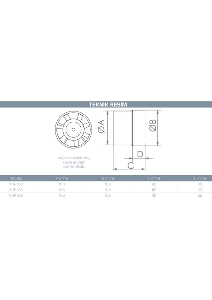 Yuf 150 (300M³) Banyo Fanı modelleri