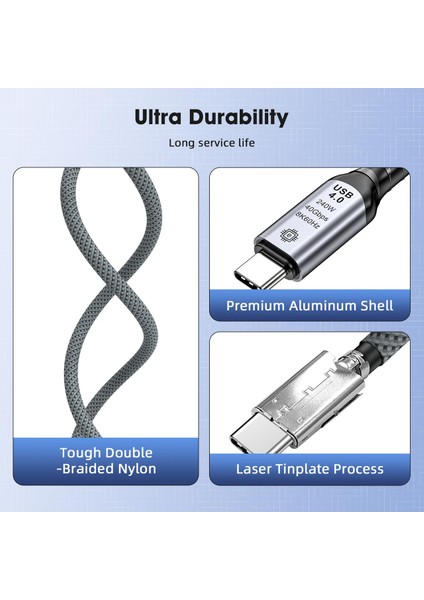 Type C To Type C Usb4.0 240W 40GBPS 8k60hZ Uzatma Kablosu 1 Metre Lcu modelleri