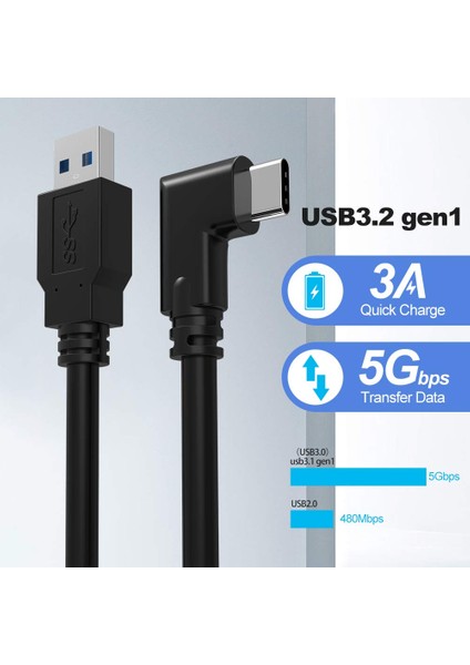 Usb3.2 Oculus Quest 3/2/1 Pico 4 Uyumlu, 5gbps Hızlı Aktarım, Vr Uyumlu 5m Kablo fırsatları