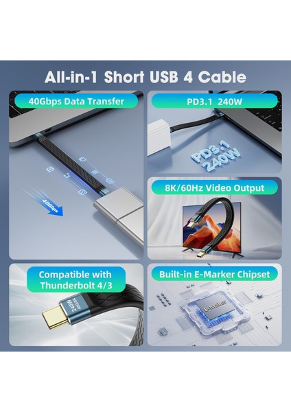 All-In-1 10 cm Usb-C 4 Kablo – Pd3.1 240W Hızlı Şarj ve Yüksek Hızlı Veri Transferi Gri Wan-01 fiyatları