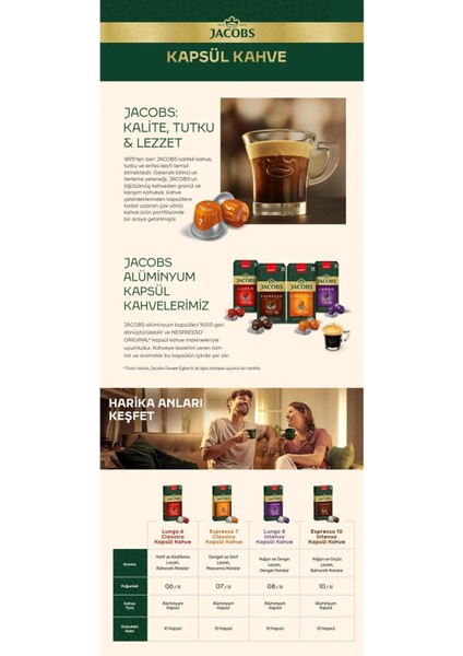 Lungo 6 Classic Nespresso Uyumlu Alüminyum Kapsül Kahve 10 Adet X 3 Paket