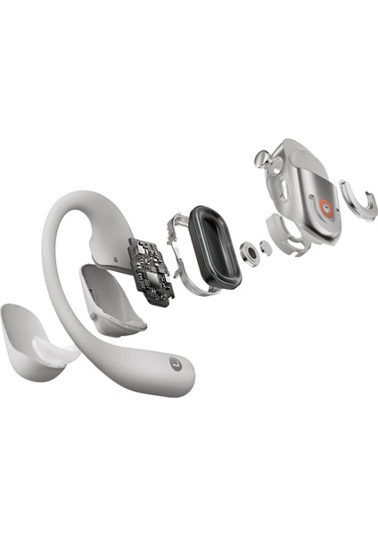 Openfit 2 Plus, Dolby Atmos, Bluetooth 5.4, 48 Saat Pil, IP55 Suya Dayanıklı, True Wireless Kulaklık fırsatları