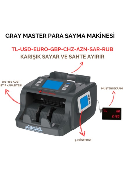 Gray Master Para Sayma Makinesi (10ülke)