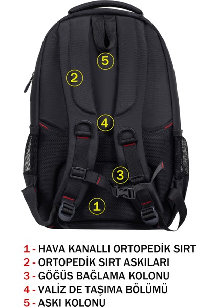 Unisex Siyah Okul Sırt Çantası Orta Boy USB Type-C Laptop Bölmeli Su Geçirmez Kumaş Lise Üniversite fırsatları