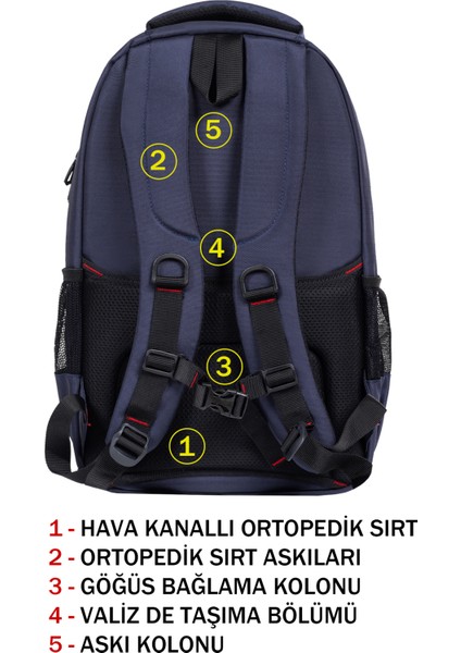 Unisex Lacivert Okul Sırt Çantası Orta Boy USB Type-C Laptop Bölmeli Su Geçirmez Kumaş Lise Üniversite fırsatları