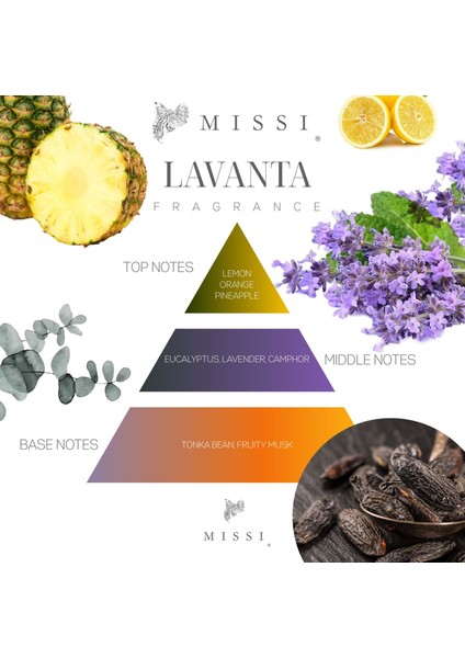 190 ml Bambu Çubuklu Lavanta Oda Kokusu fiyatları