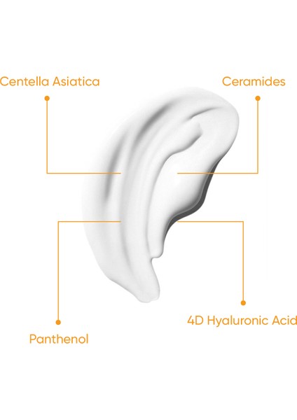 Su Bazlı Güneş Kremi 50+ SPF Tüm Cilt Tipleri İçin Nemlendirici Koruma 50 ml indirimleri