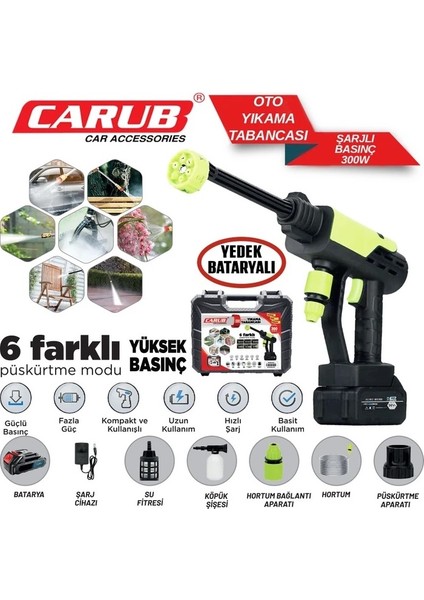 Carub Oto Yıkamatabanca Şarjlı 300W Yedek Batarya fiyatları