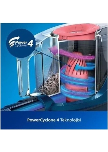 XB2142/09 Süpürge ve HDA150/61 Kahve Makinası indirimleri