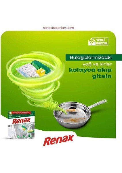 Bulaşık Makine Kapsülü 33'lü modelleri