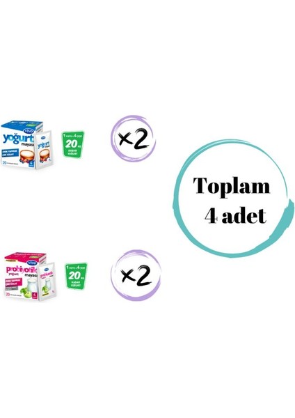 Yoğurt Mayası + Probiyotik Yoğurt Mayası (Toplamda 4 Adet )