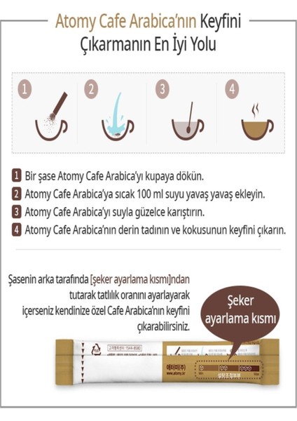 Kahve - Güney Kore - 5 Şase fiyatları