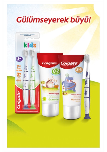 Nane Aromalı Florürsüz 3-5 Yaş Arası Çocuk Diş Macunu 60 ml indirimleri