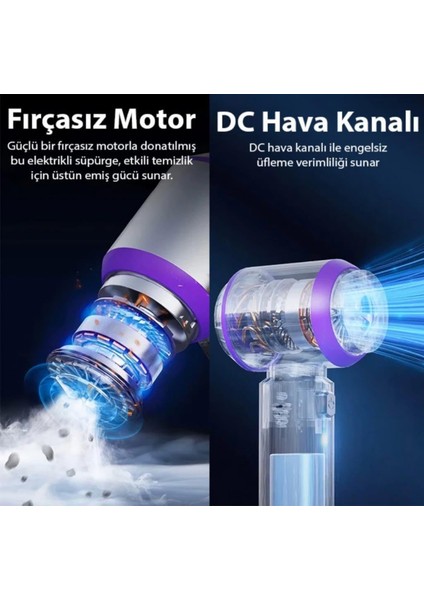 Mini Araç Süpürgesi El Tipi Portatif 15.000 Pa Extra Vakum Güçlü ve Üflemeli 3 Kademeli modelleri