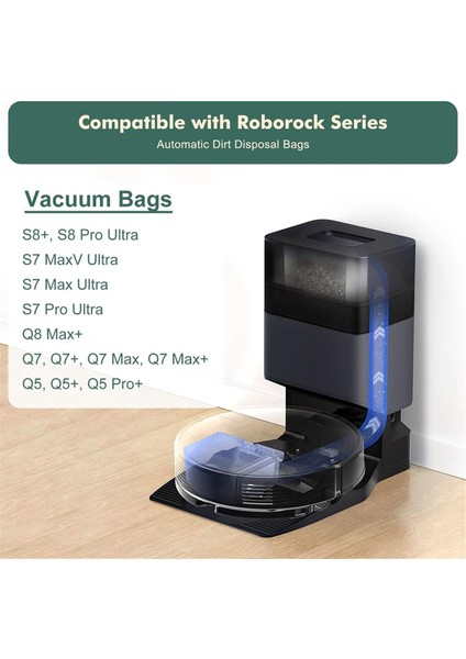 Roborock S8+, S8 Pro Ultra, S7 Maxv Ultra, S7 Max Ultra, S7 Pro Ultra, Q8 Max+, Q7, Q5 Torbaları Için Yedek Vakum Torbaları (Yurt Dışından) modelleri