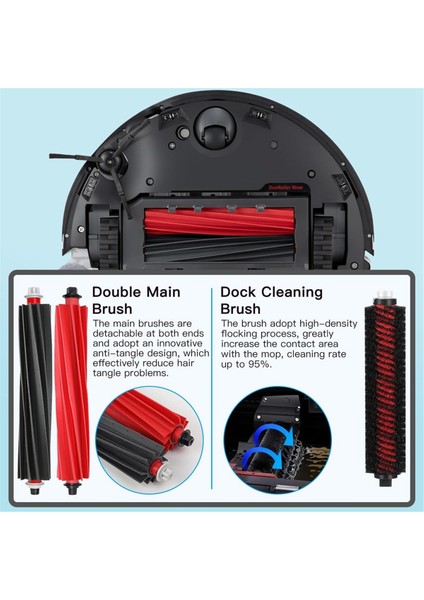 Roborock S8 Maxv Ultra Robot Süpürge Ana Yan Fırçalar Hepa Filtreler Paspas Pedi Toz Torbaları Yedek Aksesuarlar (Yurt Dışından) fırsatları