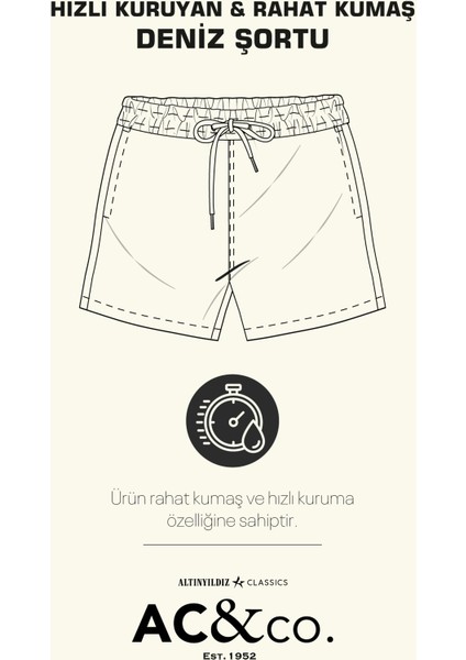 Erkek Mint Standart Fit Normal Kesim Hızlı Kuruyan Yan Cepli Desenli Mayo modelleri