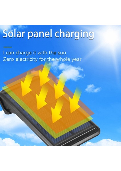 Güneş Enerjili Renkli Dış Mekan Duvar Lambası - Su Geçirmez, Ayarlanabilir, Dekoratif Işık indirimleri