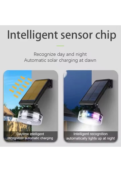 Güneş Enerjili Renkli Dış Mekan Duvar Lambası - Su Geçirmez, Ayarlanabilir, Dekoratif Işık