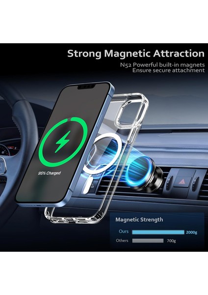 Iphone 13 Uyumlu Sararmaz Sert Şeffaf Magsafe Özellikli Kılıf fırsatları