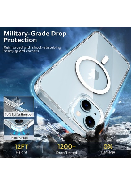 Iphone 15 Plus Uyumlu Sararmaz Sert Şeffaf Magsafe Özellikli Kılıf fiyatları