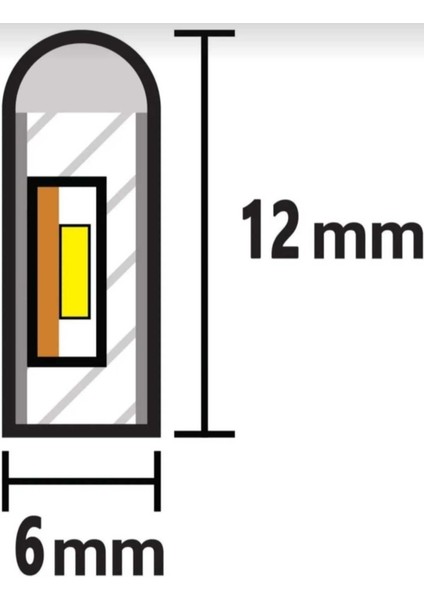 Ekim Aydınlatma 12V Neon LED 5 Metre Esnek Neon LED Aydınlatma Neon Şerit LED