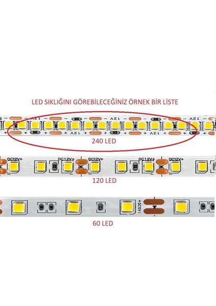 ekim aydınlatma Gold 240 Ledli Iç Mekan Şerit LED Gunışığı Işık CT-4538 indirimleri