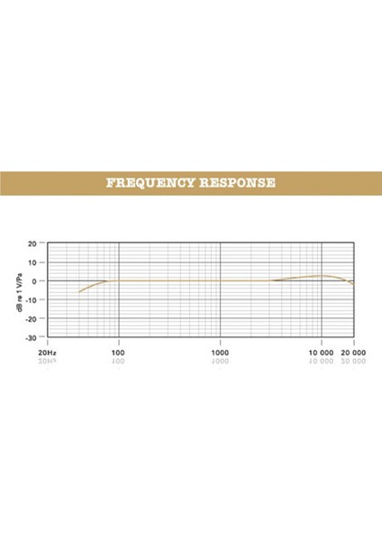 Ntg3: Gümüş | Highend Shotgun Mikrofon - Uzun fırsatları