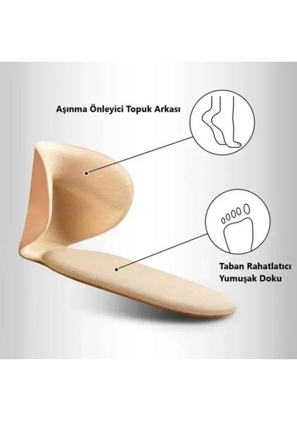 T Taban Destekli Vurma Önleyici Ped fırsatları