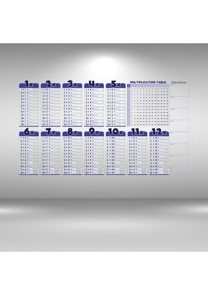 Buffer® Statik Akıllı Kağıt Ingilizce Çarpım Tablosu 100X56 Cm(1 Adet Silgili Kalemli)