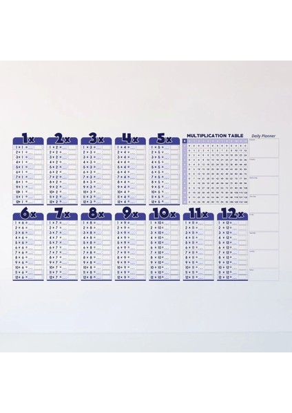 Buffer® Statik Akıllı Kağıt Ingilizce Çarpım Tablosu 100X56 Cm(1 Adet Silgili Kalemli) indirimleri