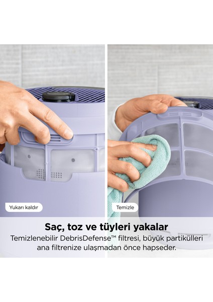 Neverchange5 Compact Pro Hava Temizleyici - Lavender