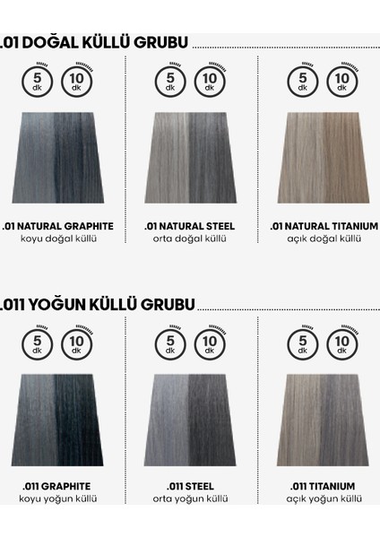 NO.506 Invisible Color Erkekler Için Amonyaksız Beyaz Kapatıcı Sakal ve Saç Boyası 60ML - .01 Natural Titanium - Açık Doğal Küllü modelleri