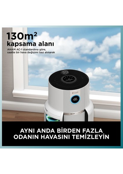 Çift Teknoloji ,130 Metre Kareyi Tekseferde Temizleyen Hava Temizleyicisi Max Beyaz fiyatları
