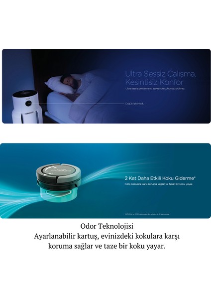 Çift Teknoloji ,130 Metre Kareyi Tekseferde Temizleyen Hava Temizleyicisi Max Beyaz