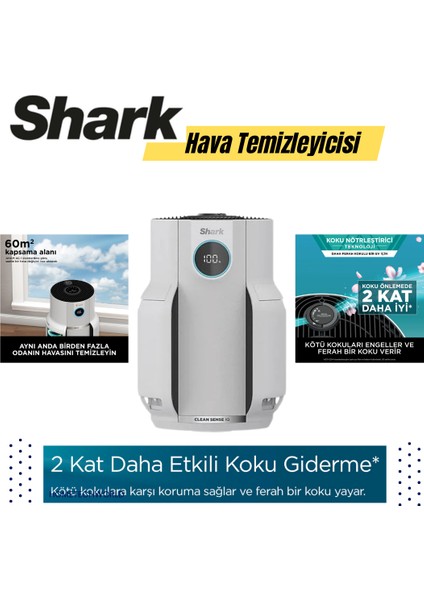 Neverchange ,5 Yıla Kadar Filtre Ömrü, 60 M²’ Ye Kadar Büyük Alanları Tek Seferde Temizleyen Hava Temizleyici, ,