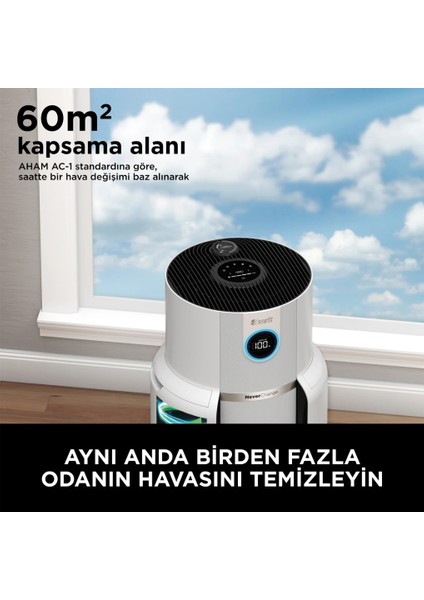 Neverchange ,5 Yıla Kadar Filtre Ömrü, 60 M²’ Ye Kadar Büyük Alanları Tek Seferde Temizleyen Hava Temizleyici, ,