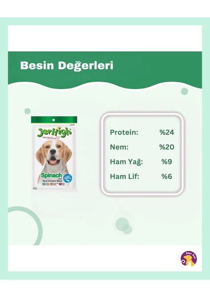 Ispanak ve Gerçek Tavuk Eti Köpek Ödül Maması (60 G) indirimleri