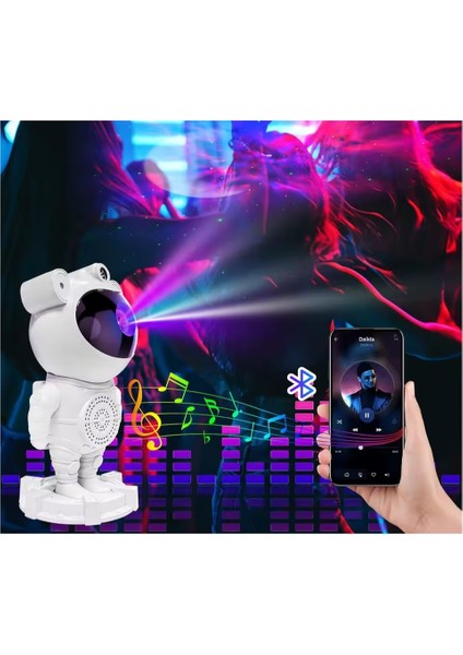 Sesli Astronot Galaksi Kumandalı Gece Tavan Lambası Samanyolu Projeksiyon Işığı indirimleri