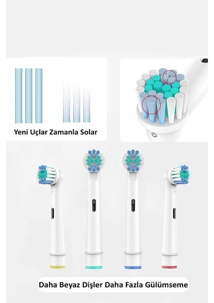 Braun - Oral B Şarjlı ve Pilli Ağız ve Diş Sağlıgı Fırçası Uyumlu 4 Adet Yedek Başlık fırsatları