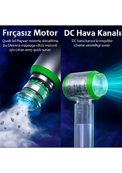 80.000 Rpm Süper Güçlü Kablosuz Süpürge – 4’ü 1 Arada Toz Alma, Hava Üfleme, Pompa & Hava Temizleme fiyatları