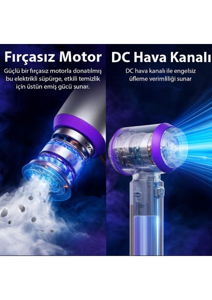 80.000 Rpm Süper Güçlü Kablosuz Süpürge – 4’ü 1 Arada Toz Alma, Hava Üfleme, Pompa & Hava Temizleme modelleri