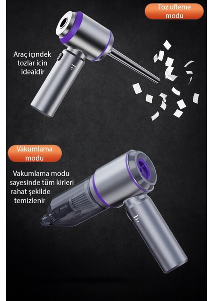 80.000 Rpm Süper Güçlü Kablosuz Süpürge – 4’ü 1 Arada Toz Alma, Hava Üfleme, Pompa & Hava Temizleme fırsatları