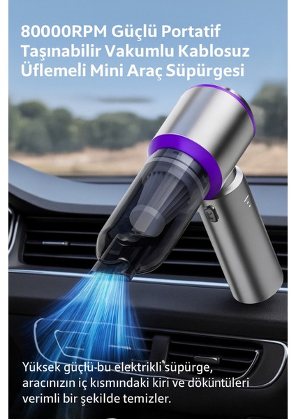 80.000 Rpm Süper Güçlü Kablosuz Süpürge – 4’ü 1 Arada Toz Alma, Hava Üfleme, Pompa & Hava Temizleme indirimleri