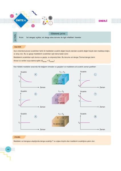 9. Sınıf Fizik Modu Fasikül Seti modelleri