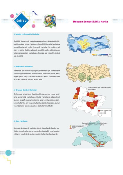 9. Sınıf Coğrafya Modu Fasikül Seti fırsatları