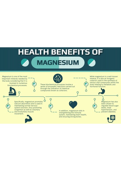 Calcium Magnesium Zinc Glutamic 250 Vegcaps Kalsiyum Magnezyum Çinko Glutamik Hcl Komplex Premium Qualty