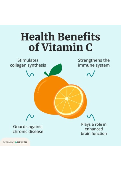 Ester-C With Citrus Bioflavonoids Hesperidin Calcium Rutin Tangerine Complex 24 Hour Immune ! C Vitamini Kalsiyum