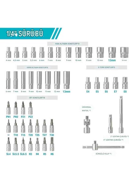 108 Parçalı Soket Takımı, 1/2" ve 1/4" Ters Çevrilebilir Cırcır, Uzatmalar, Uçlar, Soketler, Krom Vanadyum Çelik, Araba Tamiri Için Kutu Dahil fırsatları