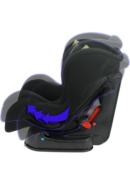 Edolika Nania 0-25KG Oto Koltuğu - Zebra fiyatları